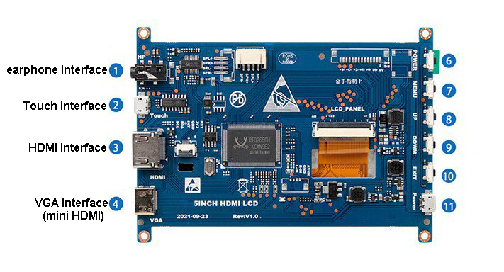 5 inch hdmi display interface