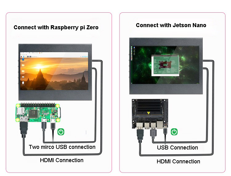 7 inch hdmi display connection diagram