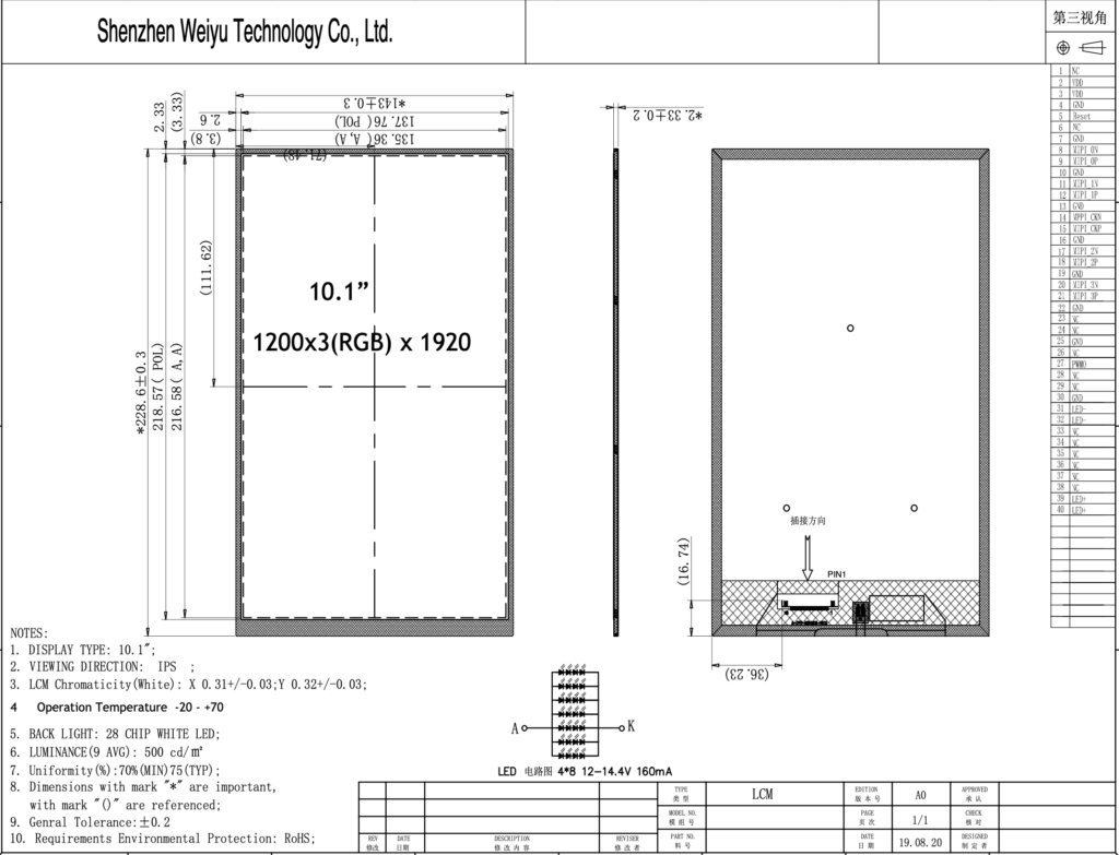 10.1 HD display drawing