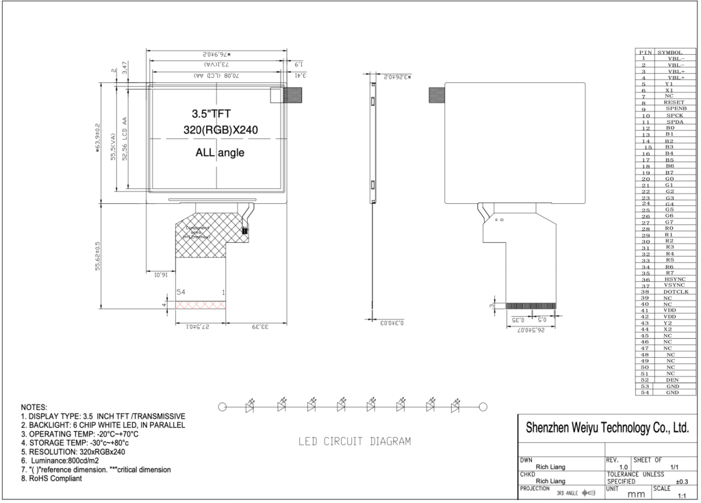 3.5 inch sunlight readable display drawing